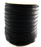 Rits op rol 8 mm  Rits op rol 8 mm